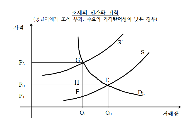 3ccaed084a6c2178e5aa59ac224db3a8_1607331